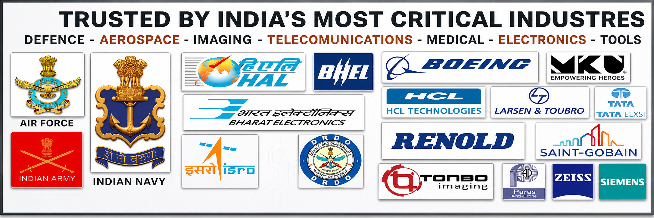 trusted india's most critical industries
