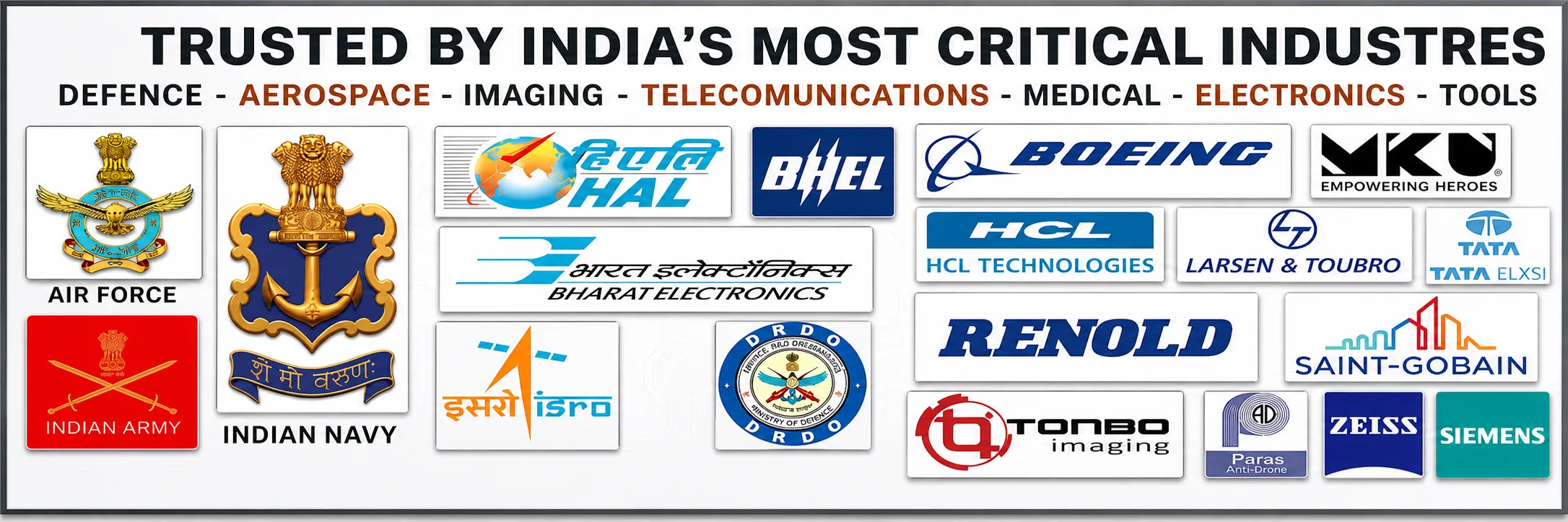 trusted india's most critical industries