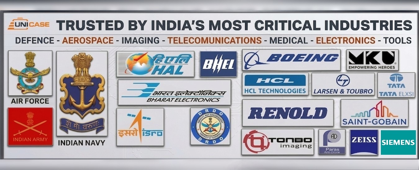 trusted india's most critical industries
